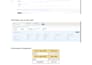 create optimize amazon PPC KDP campaigns, amazon ads, and manage advertising